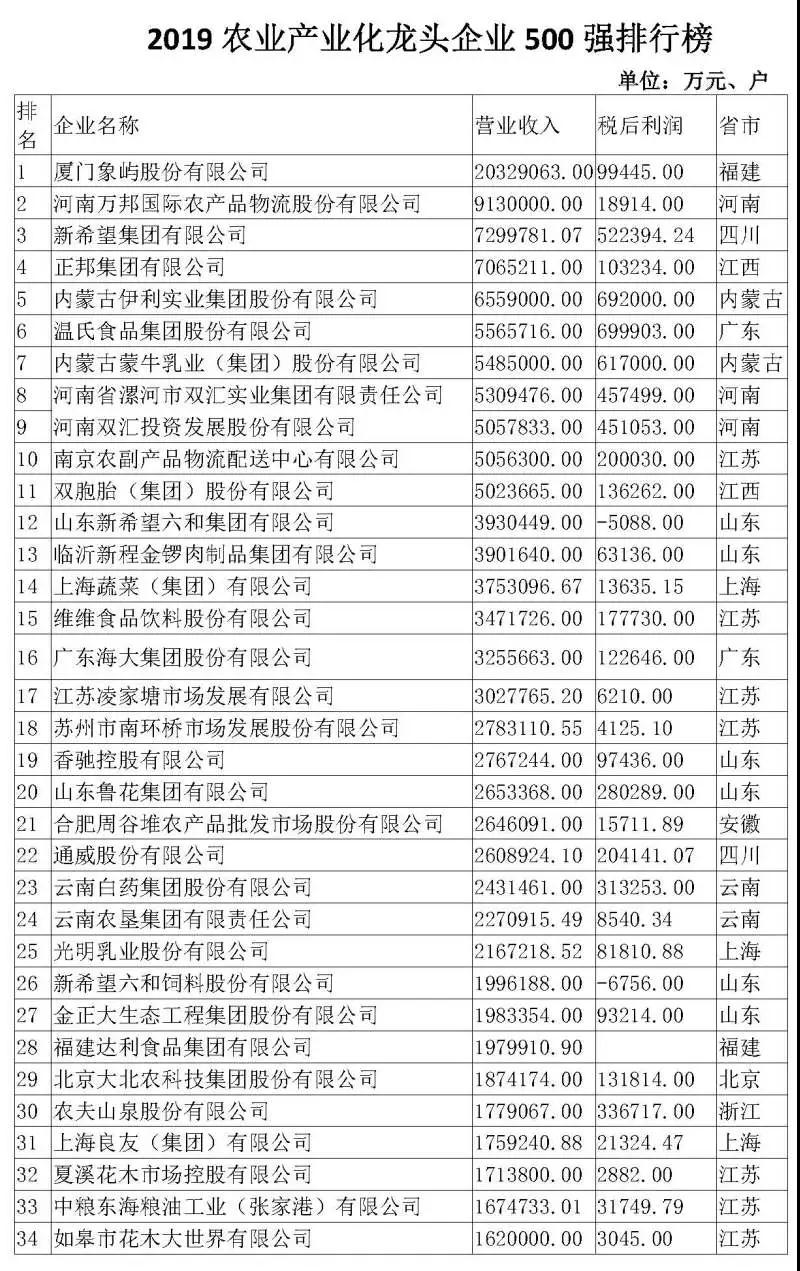 澳门正版内部传真彩图