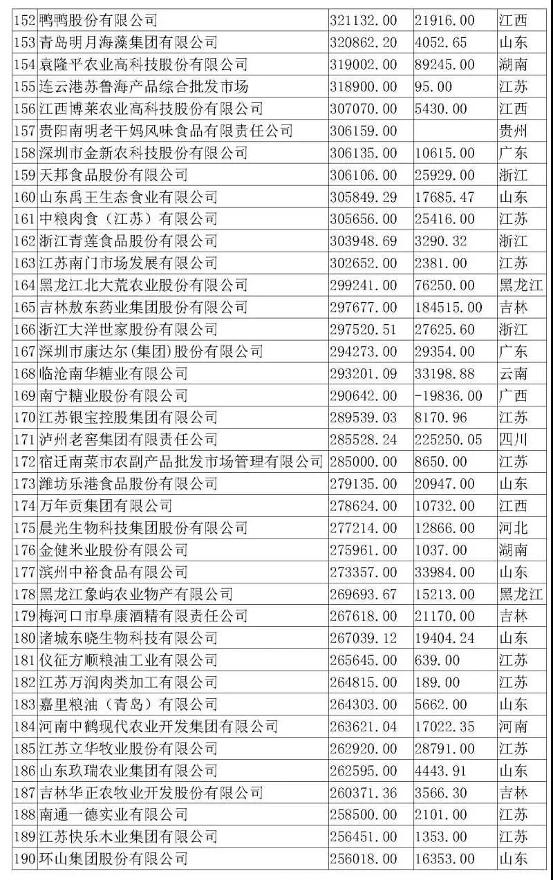 澳门正版内部传真彩图