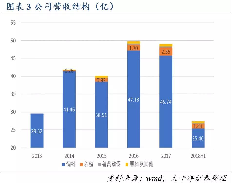 澳门正版内部传真彩图