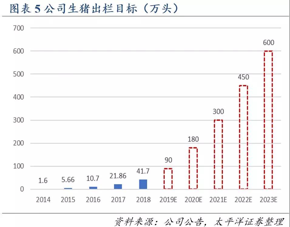 澳门正版内部传真彩图