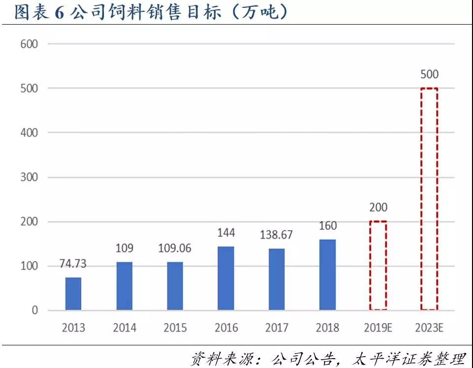 澳门正版内部传真彩图