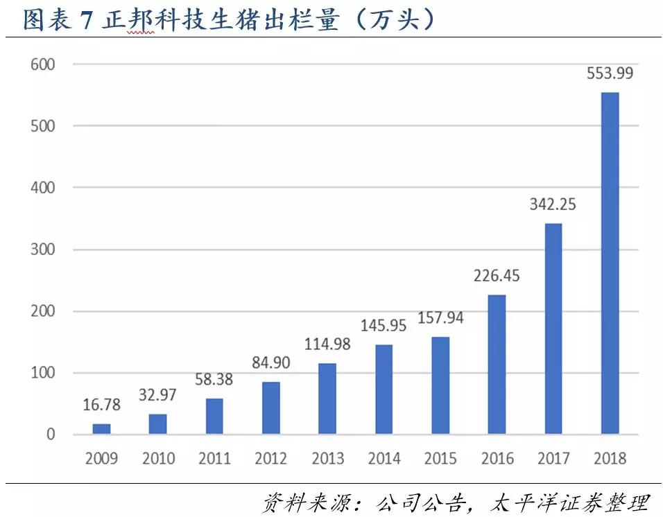 澳门正版内部传真彩图