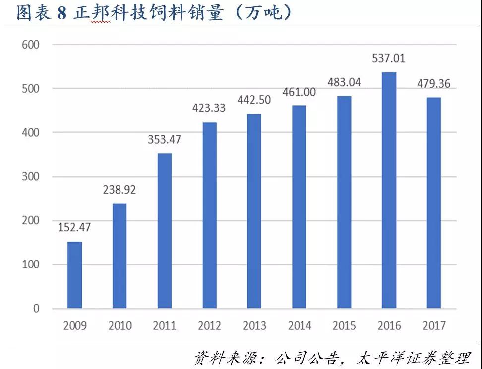 澳门正版内部传真彩图