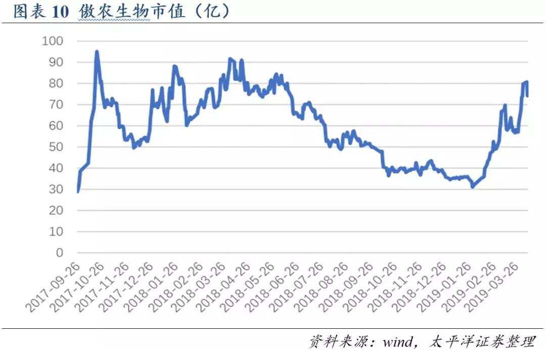 澳门正版内部传真彩图