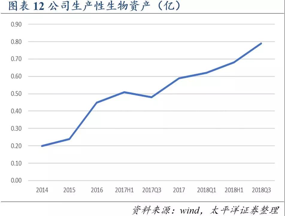 澳门正版内部传真彩图