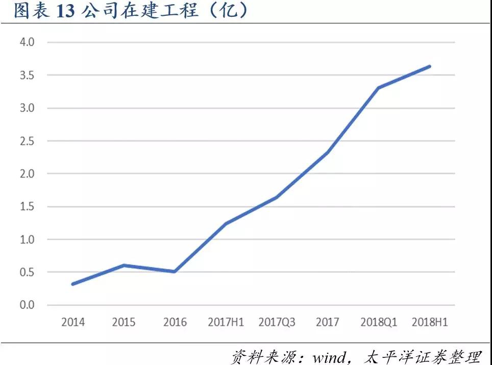 澳门正版内部传真彩图