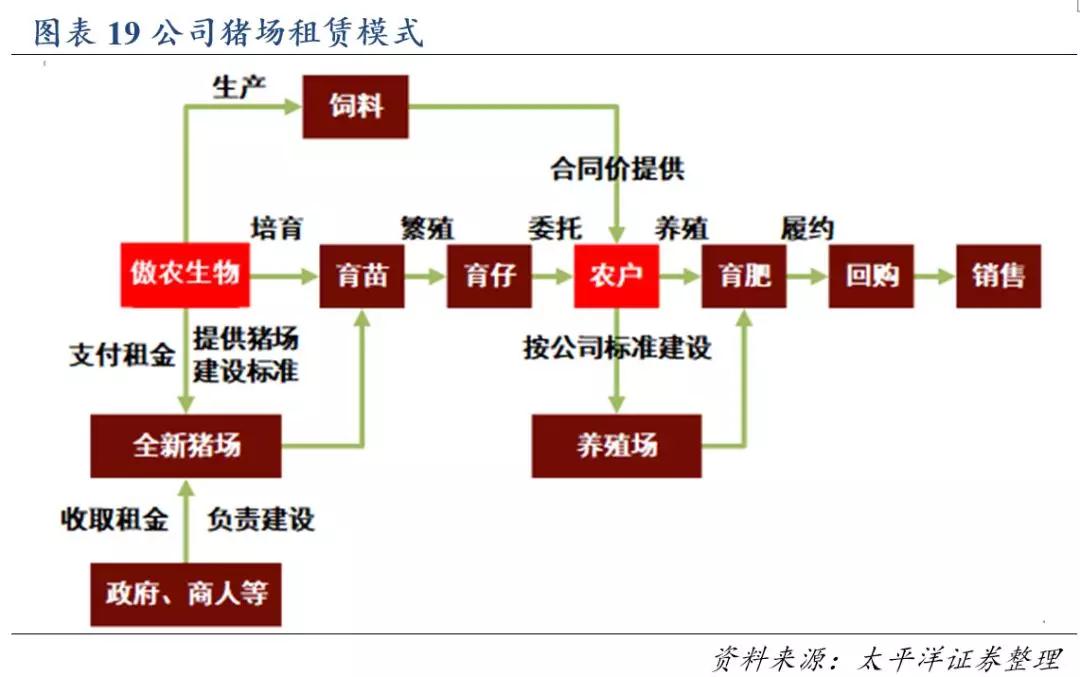 澳门正版内部传真彩图