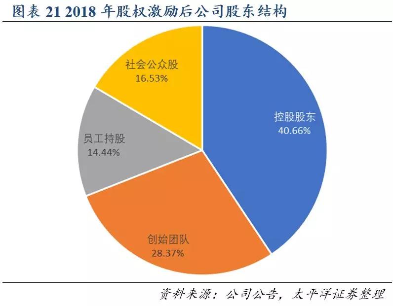 澳门正版内部传真彩图