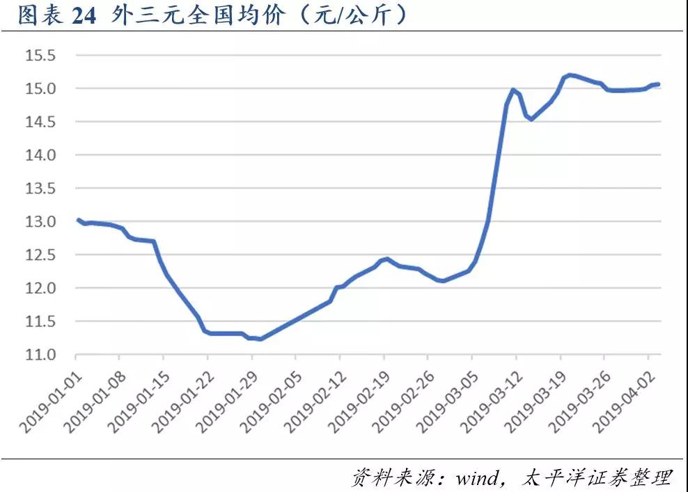 澳门正版内部传真彩图