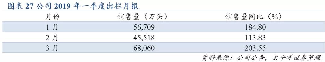 澳门正版内部传真彩图