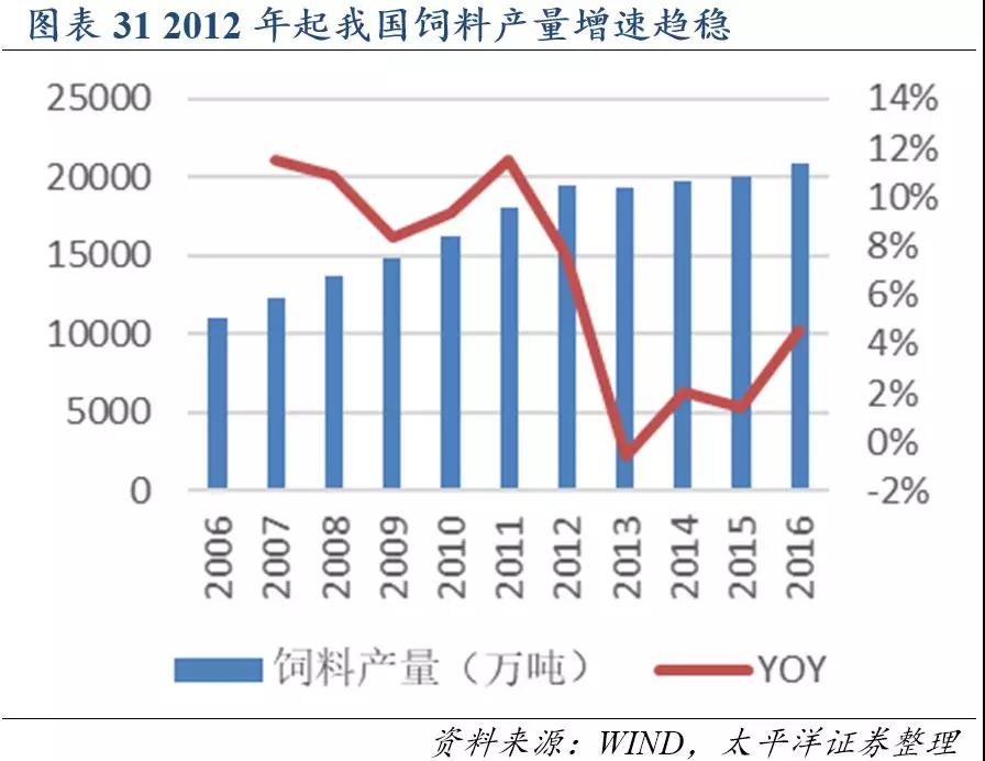 澳门正版内部传真彩图