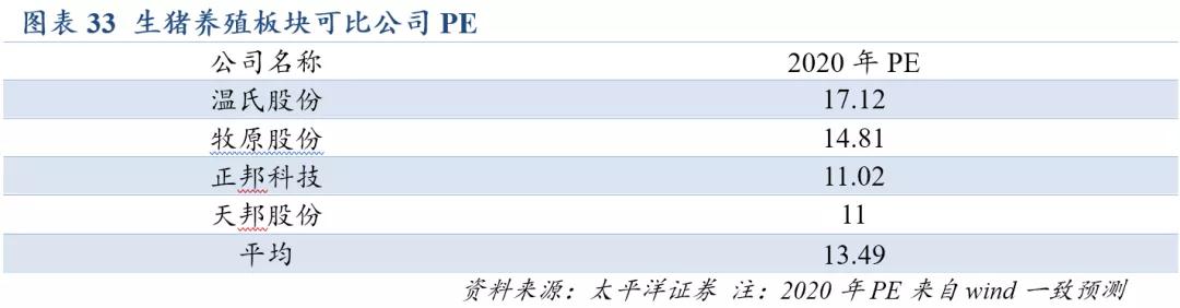 澳门正版内部传真彩图