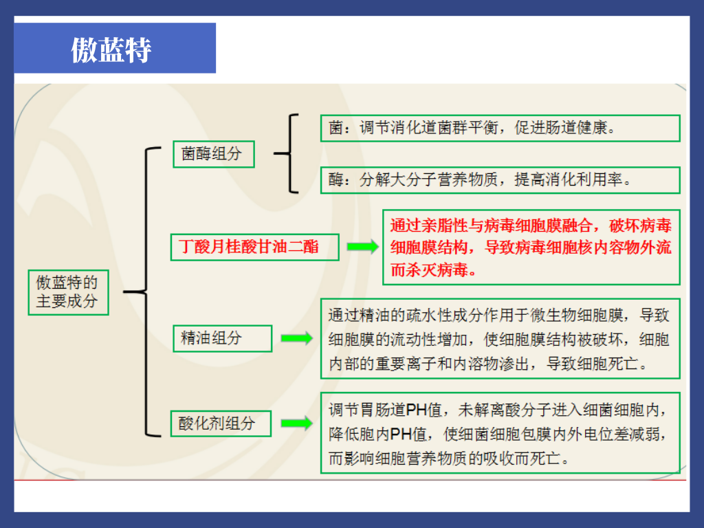 澳门正版内部传真彩图