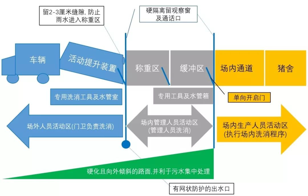 澳门正版内部传真彩图