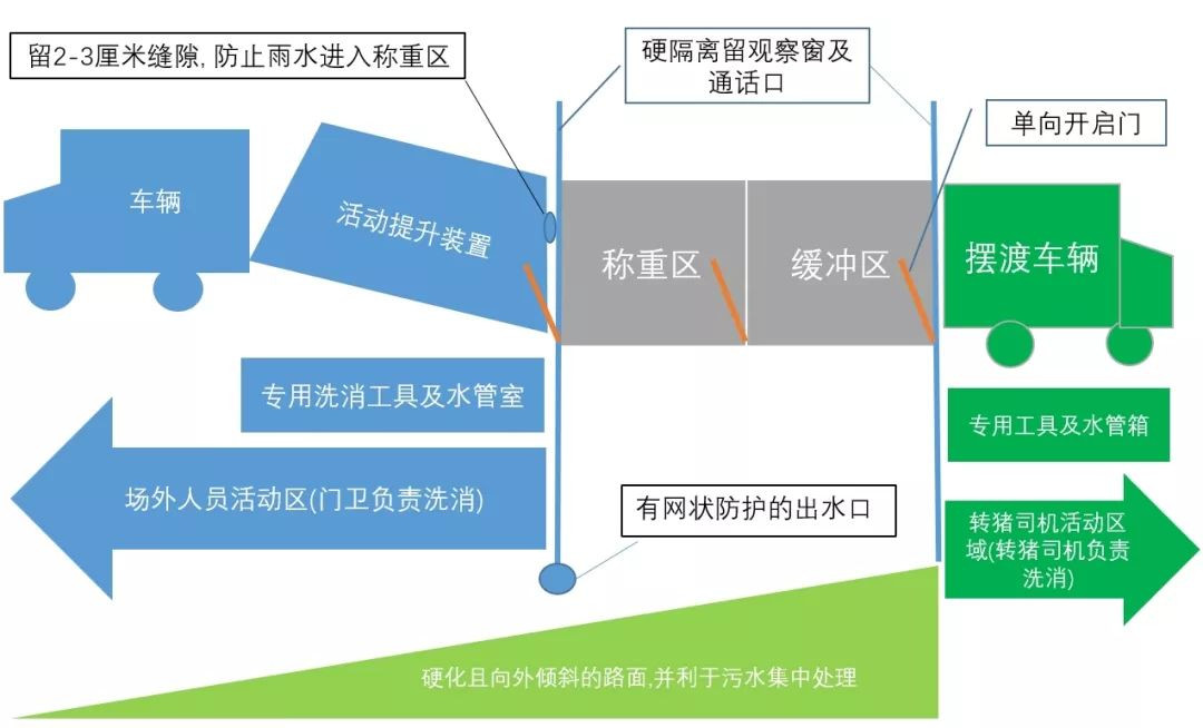 澳门正版内部传真彩图