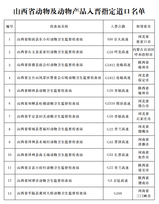 澳门正版内部传真彩图