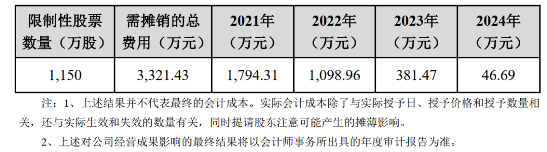 澳门正版内部传真彩图