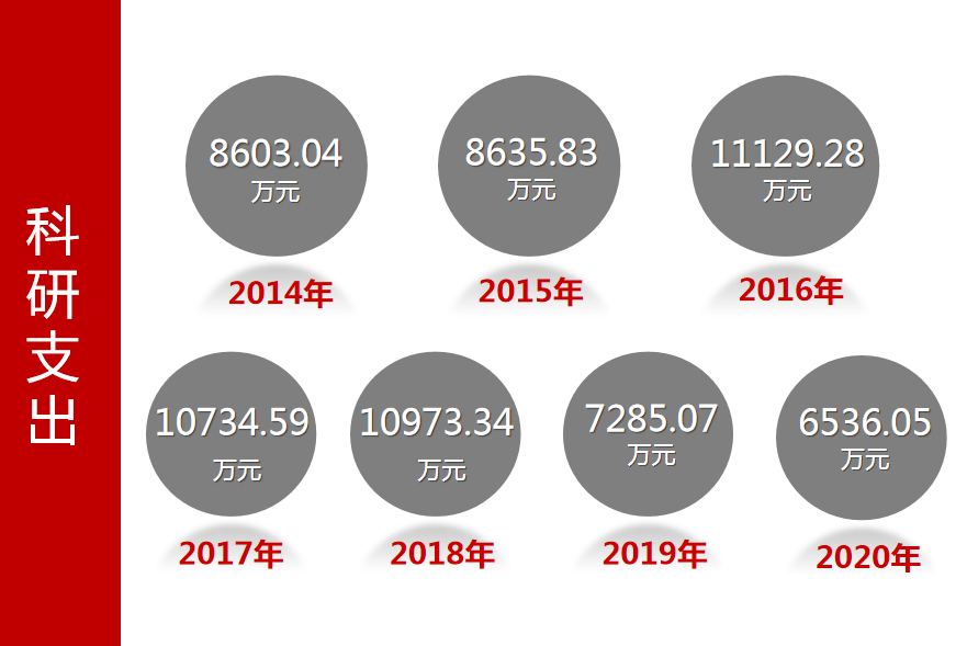 澳门正版内部传真彩图