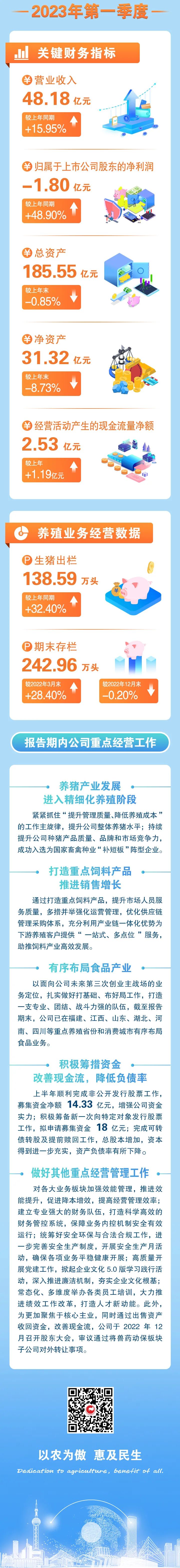 澳门正版内部传真彩图